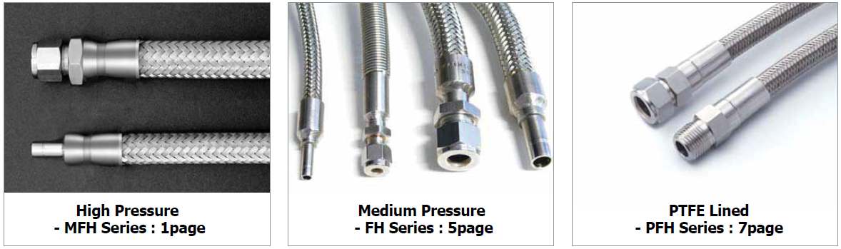 The Advantages and Applications of Flexible Metal Hoses - PlatinFlex