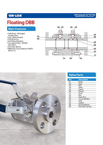 catalog page of dbsf dbb floating split body ball valve