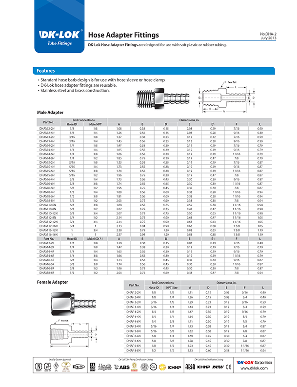 catalog page of hose adapter fittings