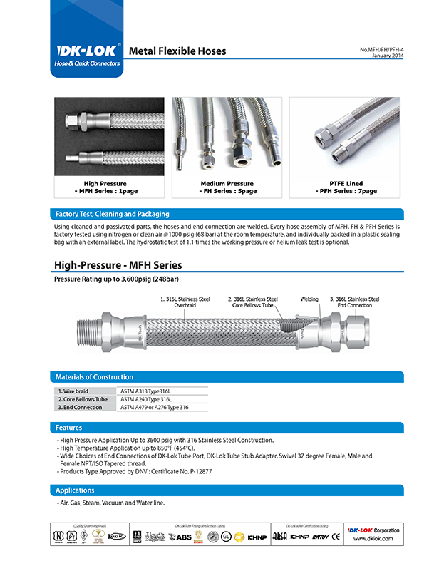 catalog page of metal flexible hoses