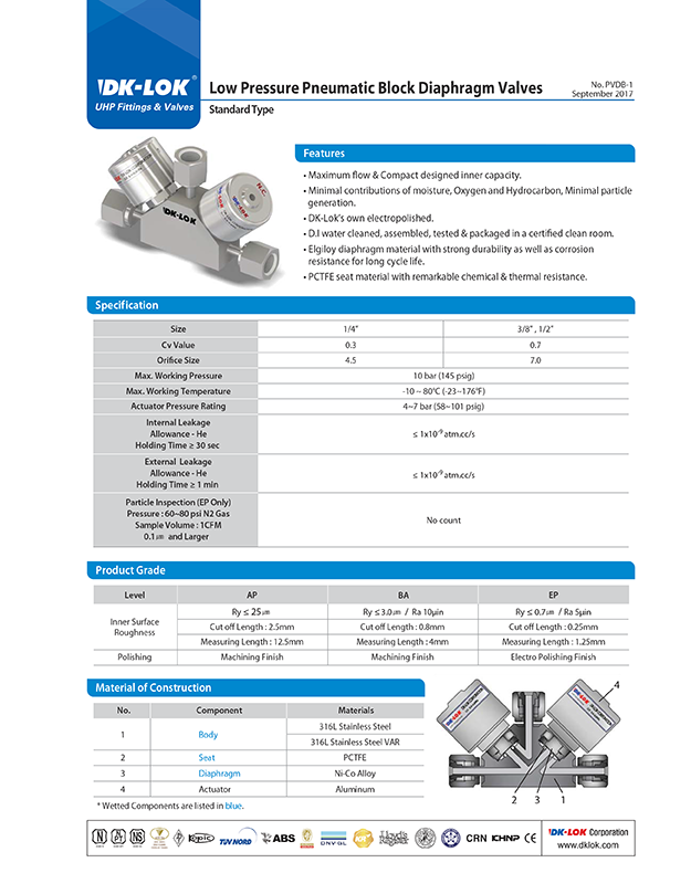 catalog page of low pressure pneumatic block diaphragm valves