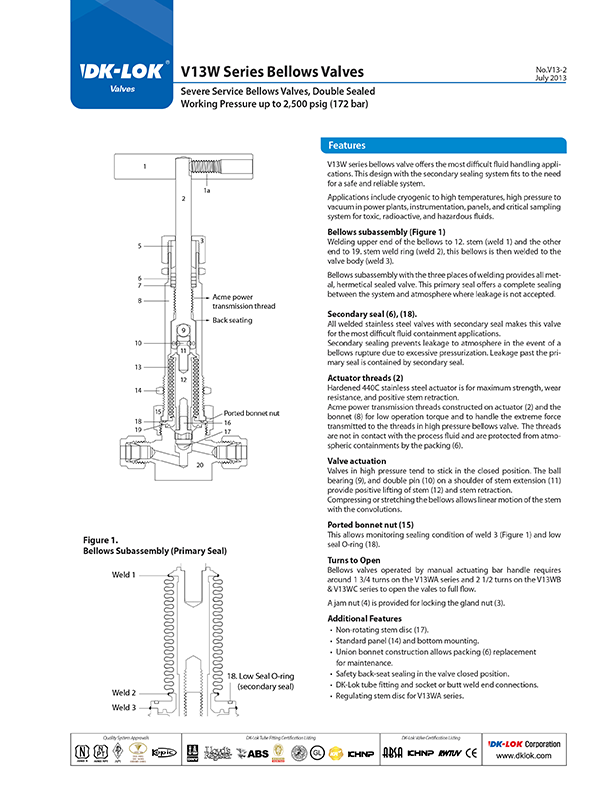 catalog page of v13w series bellows valves