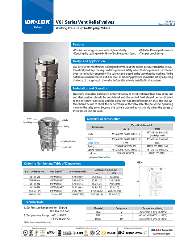 catalog page of v61 series vent relief valves