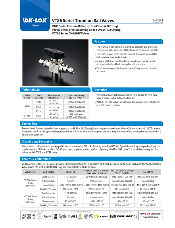 catalog page of vt86 series trunnion ball valves