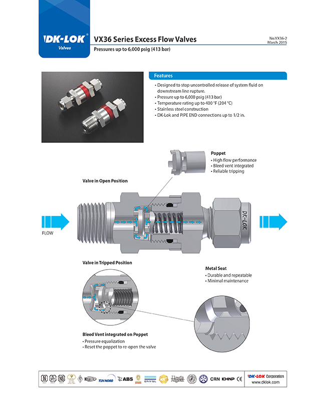 catalog page of vx36 series excess flow valve