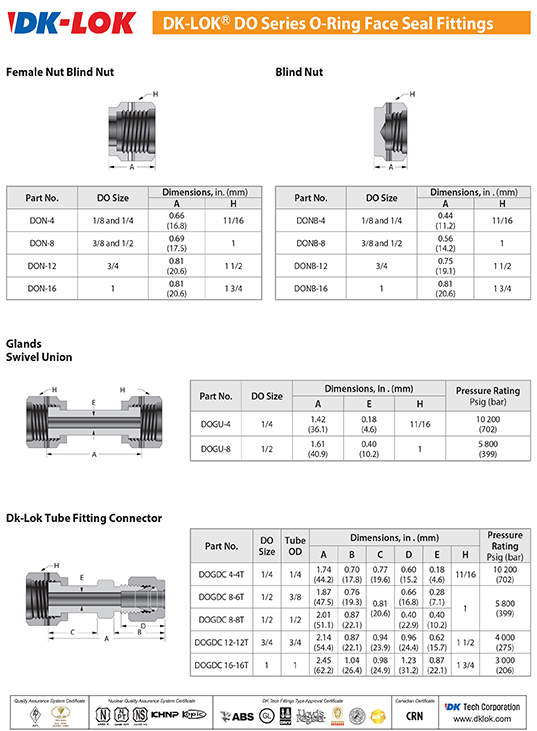catalog page of DO series O-ring face seal fittings